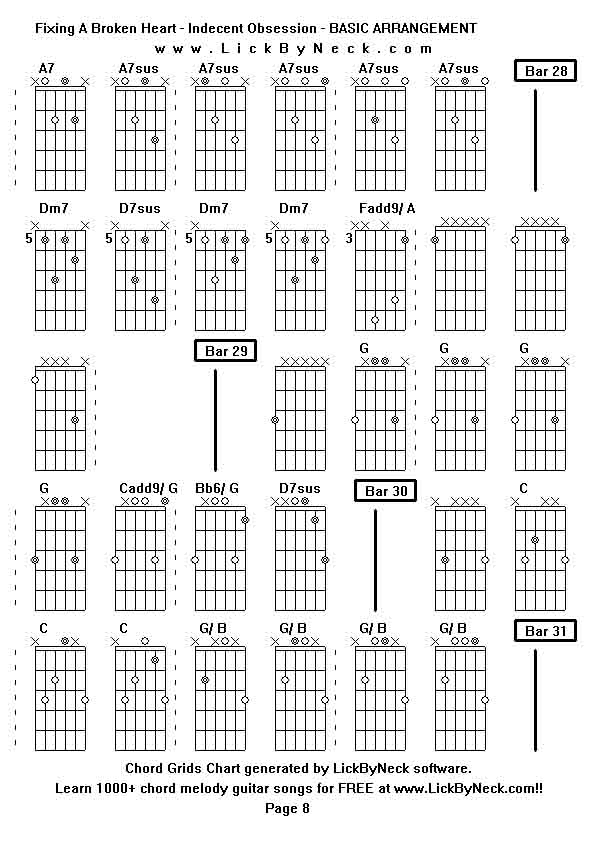 Chord Grids Chart of chord melody fingerstyle guitar song-Fixing A Broken Heart - Indecent Obsession - BASIC ARRANGEMENT,generated by LickByNeck software.